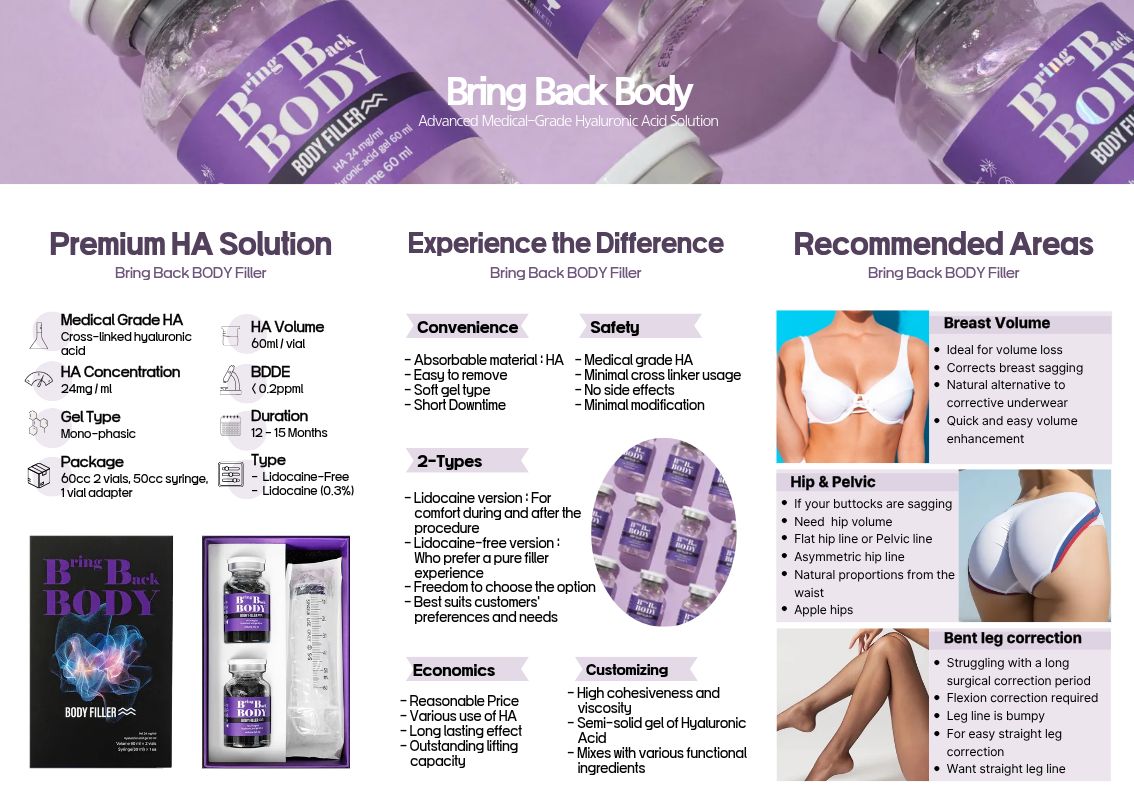 Bring Back Body Filler-Lidocaine 0.3%